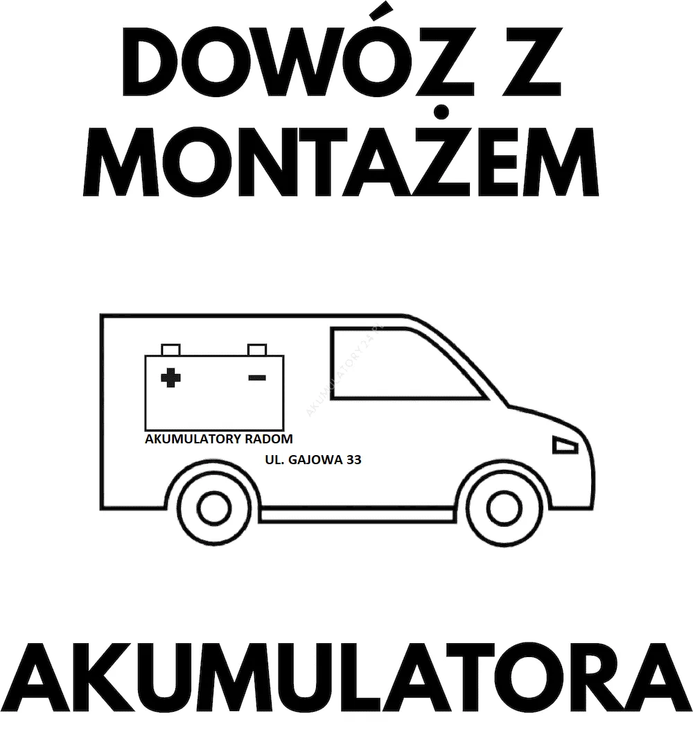 zdjęcie przedstawiające Akumulatory Radom