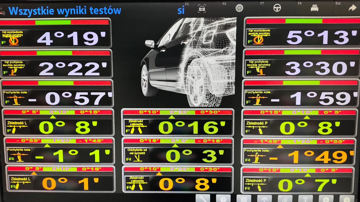 zdjęcie przedstawiające Popielscy Car Service s.c.